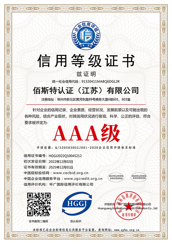 AAA信譽等級證書